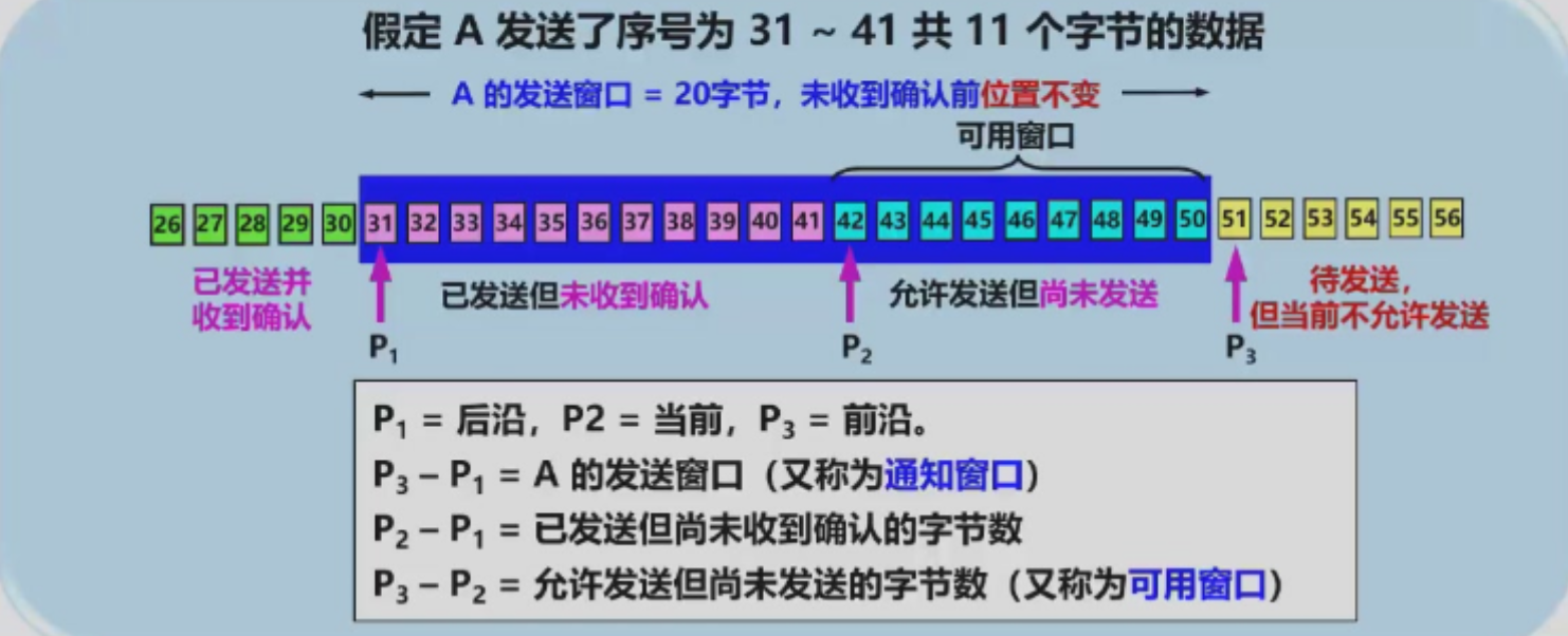 Pasted image 20251206215836.png